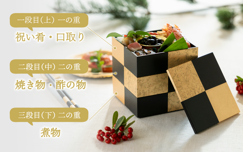 おせちとお正月に｜金沢箔のお重・重箱で彩る華やかな食卓